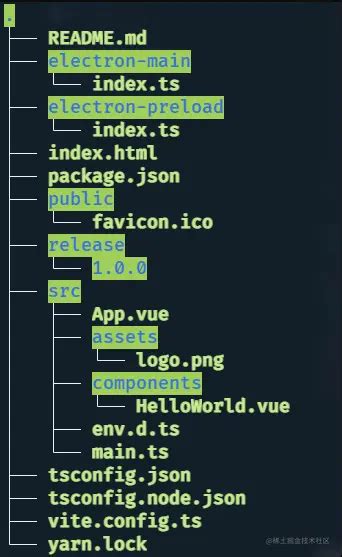 electron preload typescript|Iba pa.